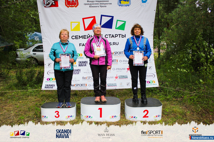 �������������� ������ ������� ��������� �� ��������� �������. �� ������ �������� ����� 300 ��������������� �� �����������, ����������, ��������� � ������������ ��������