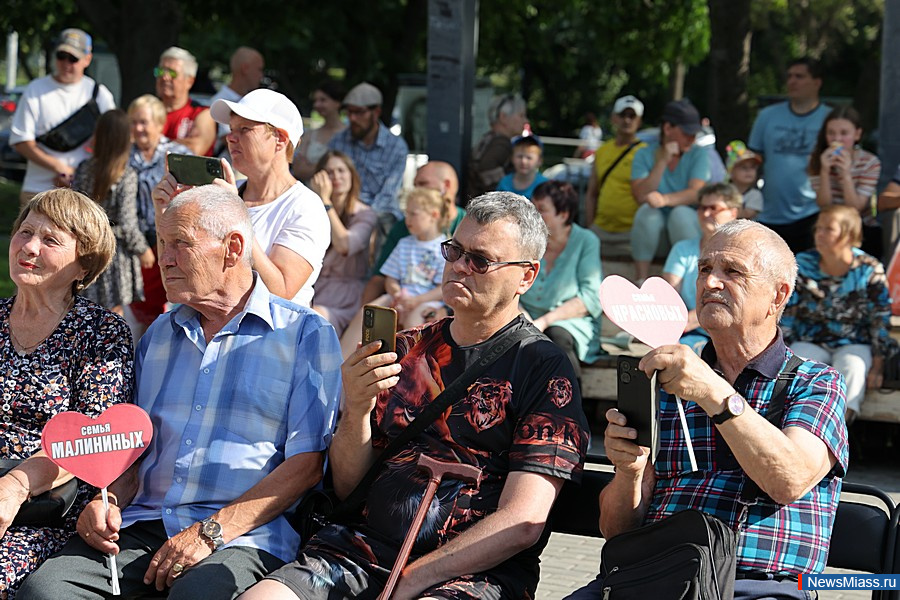 "  ":      .       .      