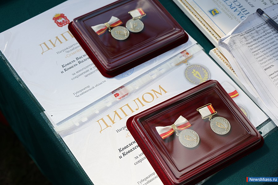 "  ":      .       .      