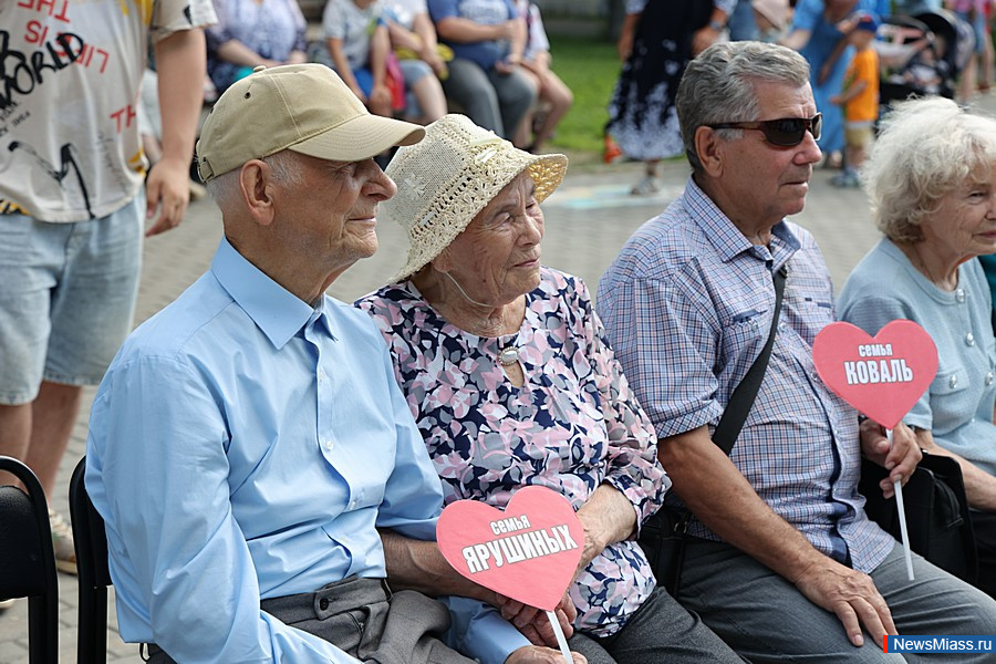 "  ":      .       .      