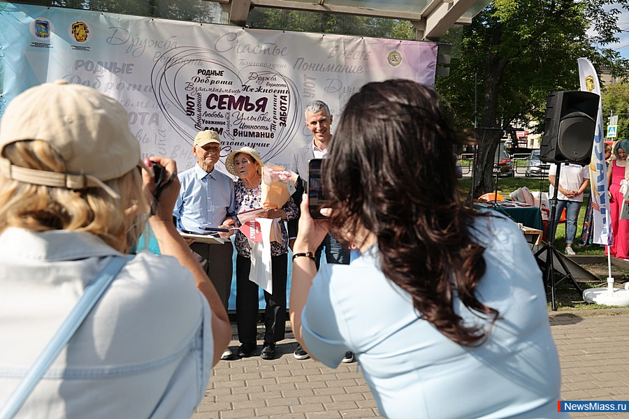 "  ":      .       .      