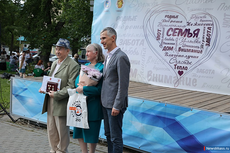 "  ":      .       .      