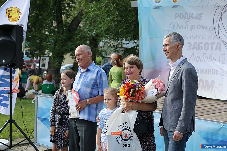 "  ":      .       .      