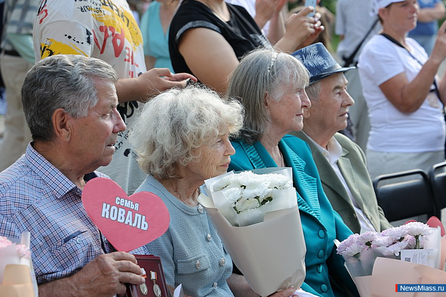 "  ":      .       .      