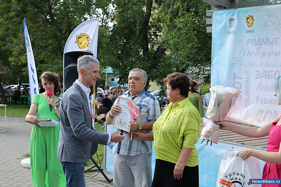 "  ":      .       .      