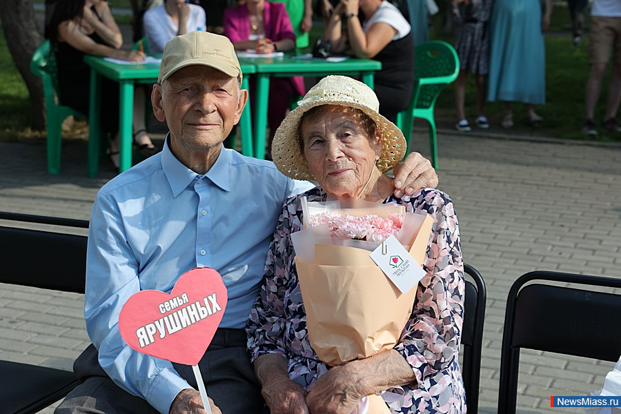 "  ":      .       .      