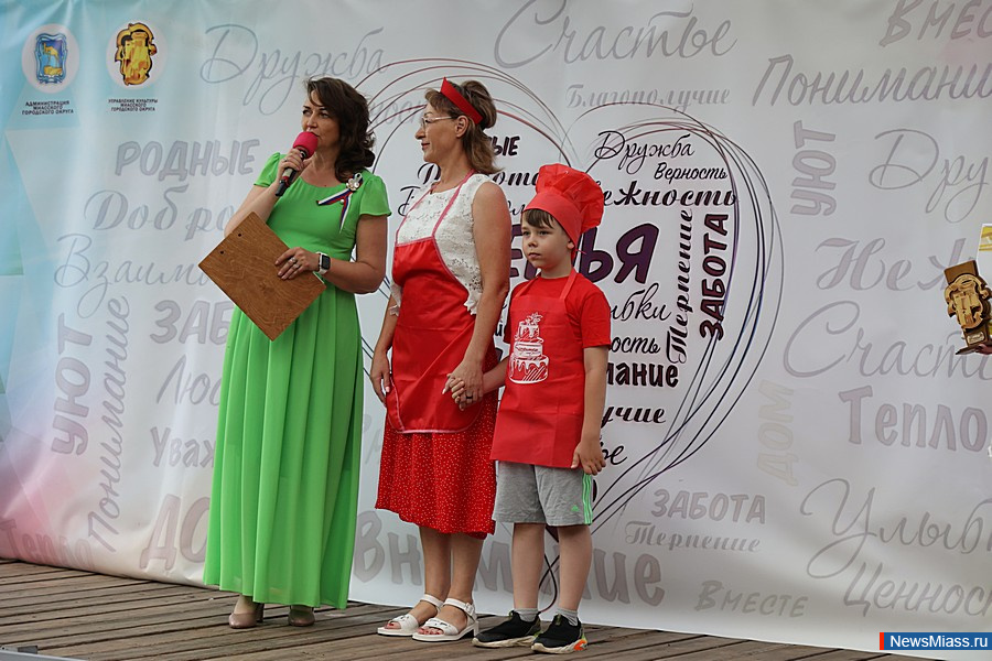 "  ":      .       .      