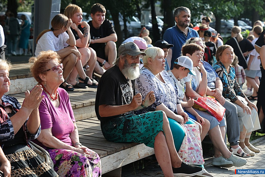 "  ":      .       .      