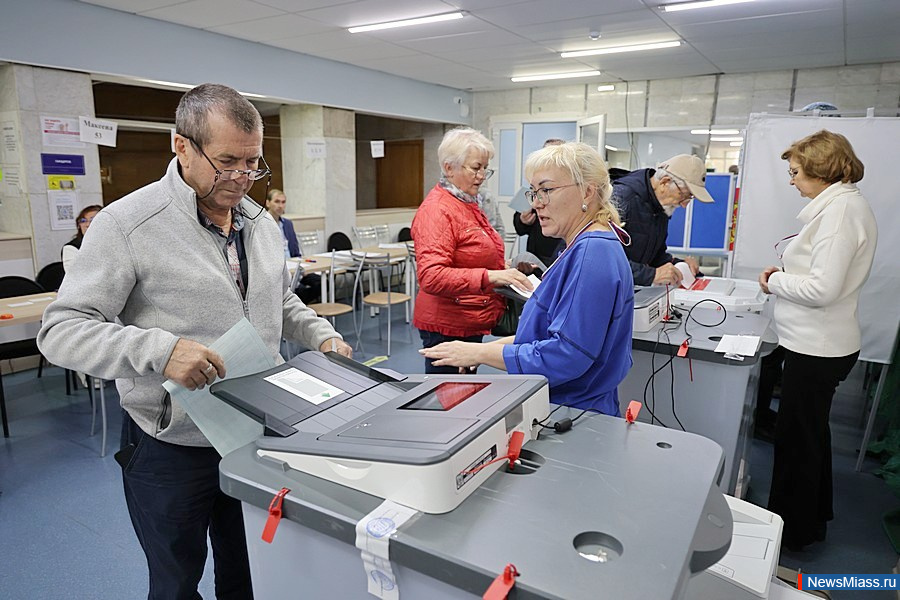 -2025:    .         -    