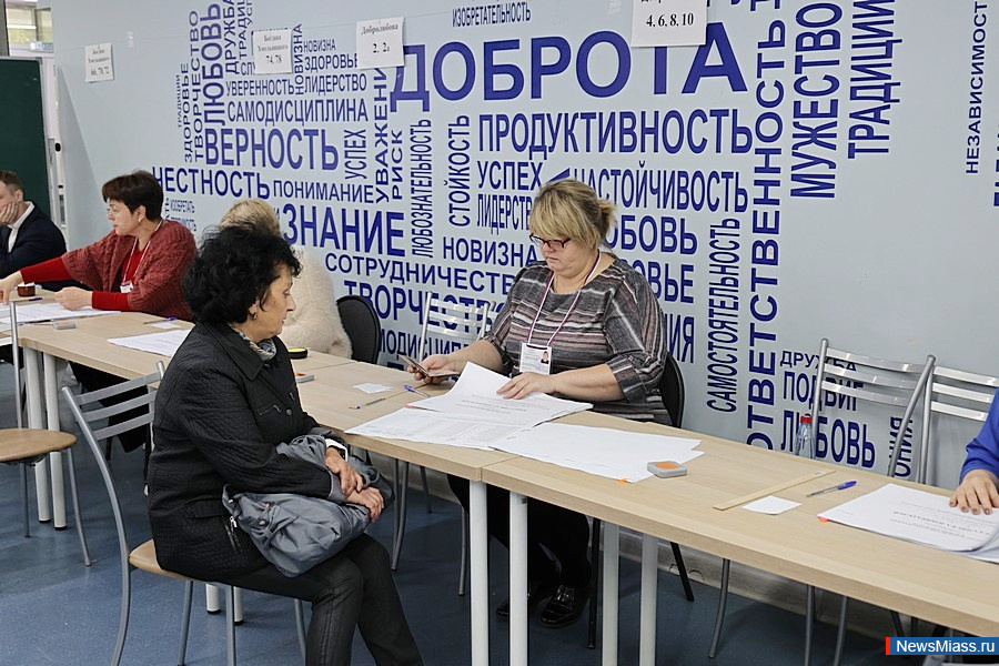 -2025:    .         -    