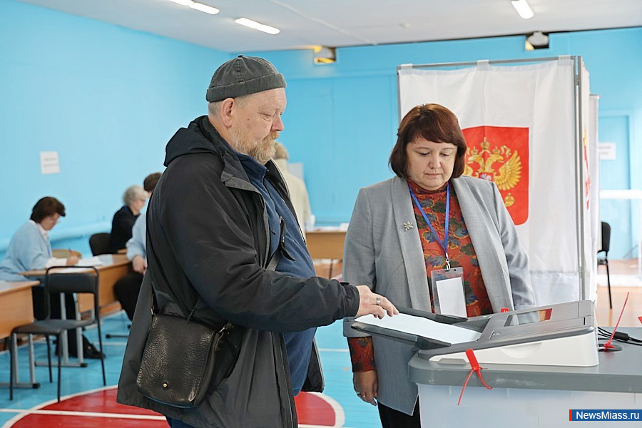 -2025:    .         -    