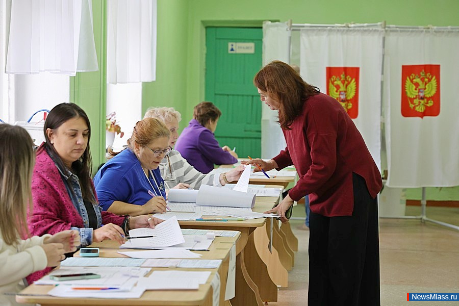 -2025:    .         -    