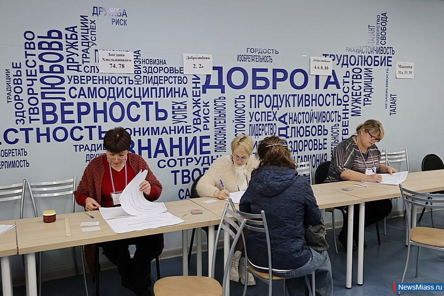 -2025:    .         -    