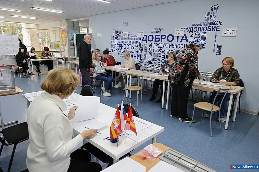 -2025:    .         -    