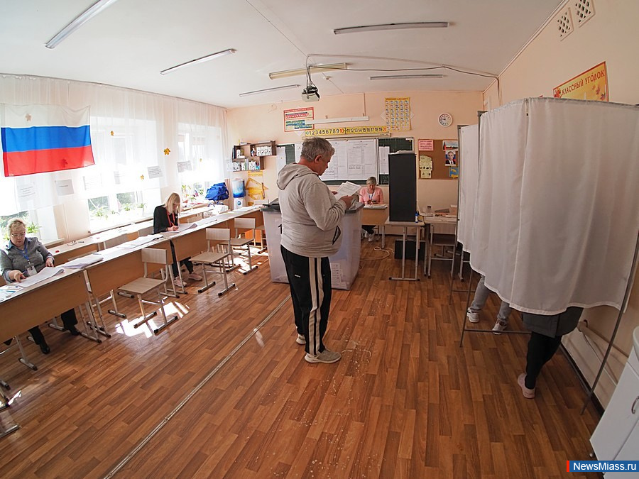 -2025:     .          28%   