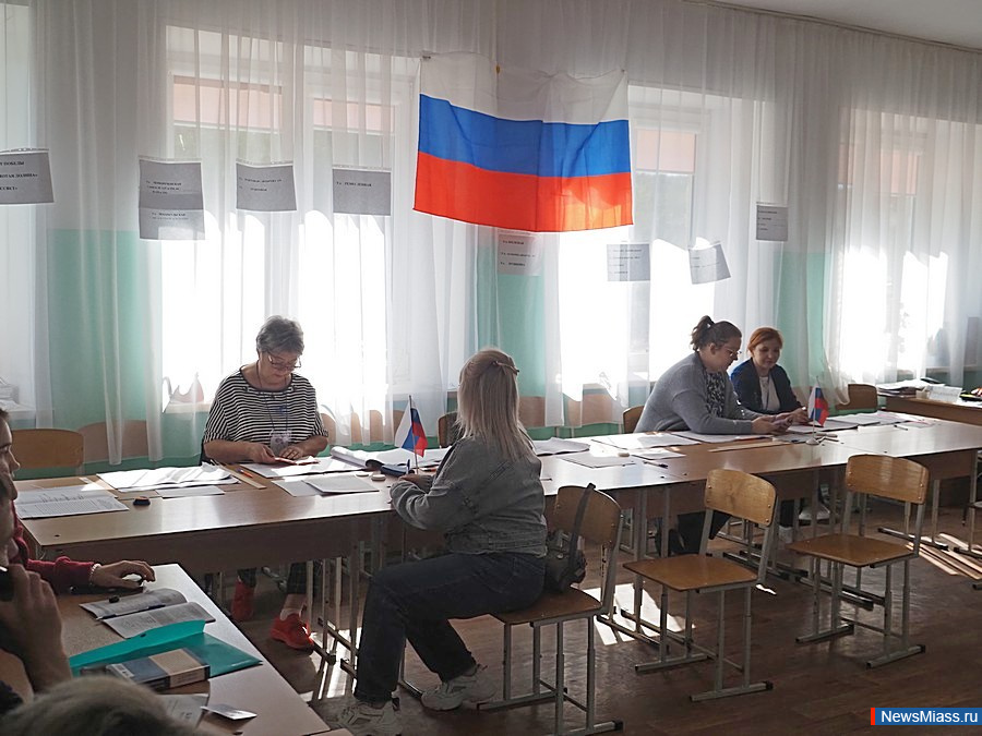 -2025:     .          28%   