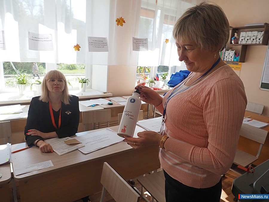 -2025:     .          28%   