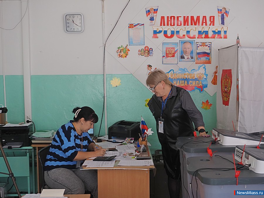 -2025:     .          28%   