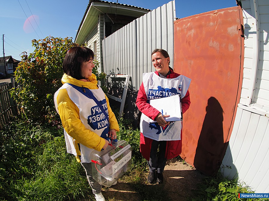 -2025:     .          28%   