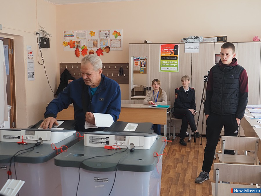 -2025:     .          28%   