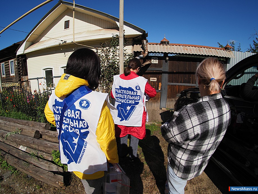 -2025:     .          28%   