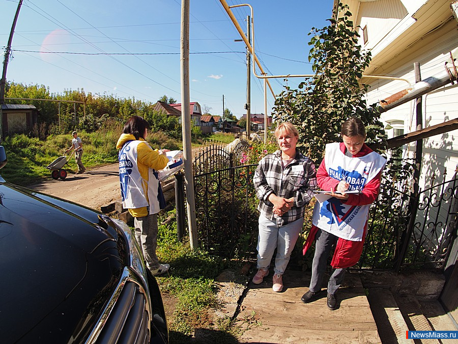 -2025:     .          28%   