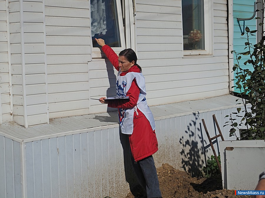 -2025:     .          28%   