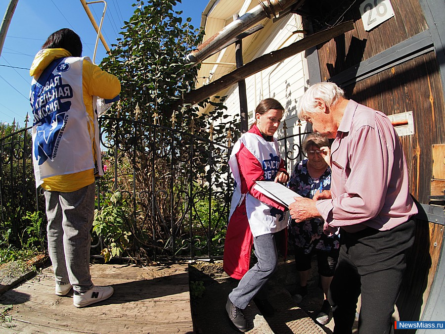 -2025:     .          28%   