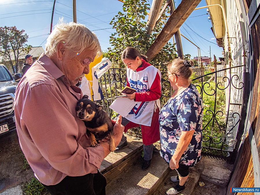 -2025:     .          28%   