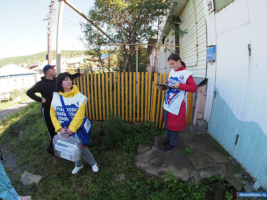 -2025:     .          28%   