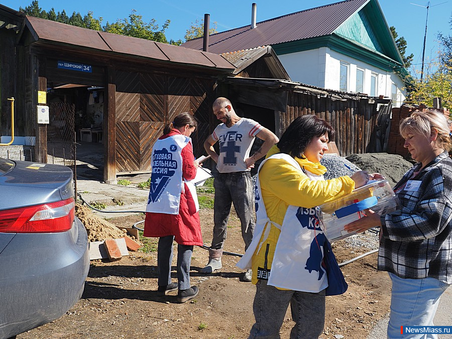 -2025:     .          28%   