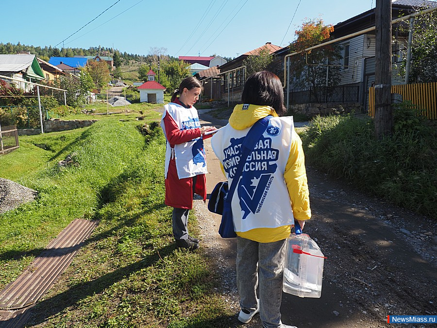 -2025:     .          28%   