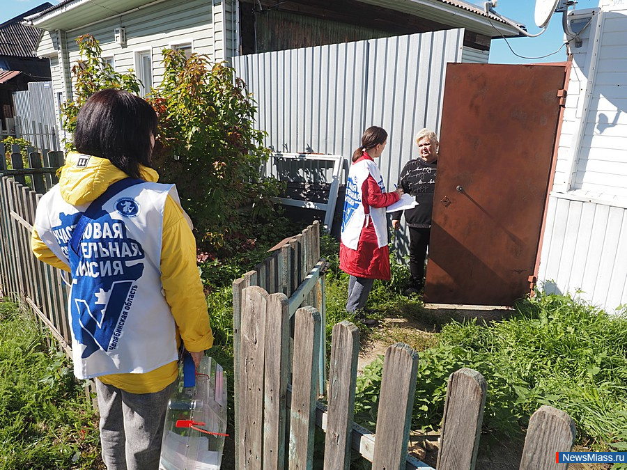 -2025:     .          28%   