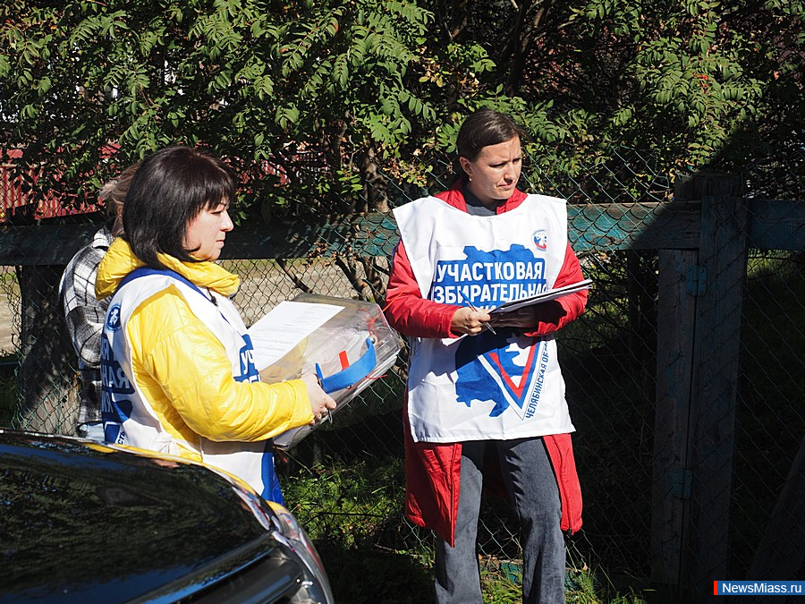 -2025:     .          28%   