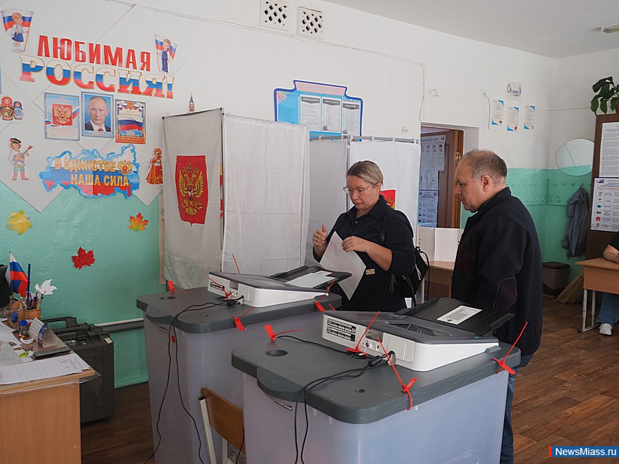 -2025:     .          28%   