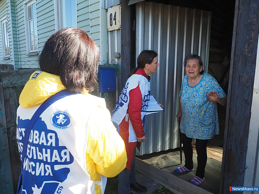 -2025:     .          28%   