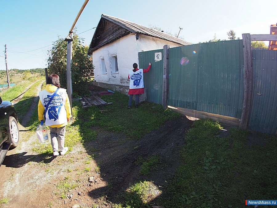 -2025:     .          28%   