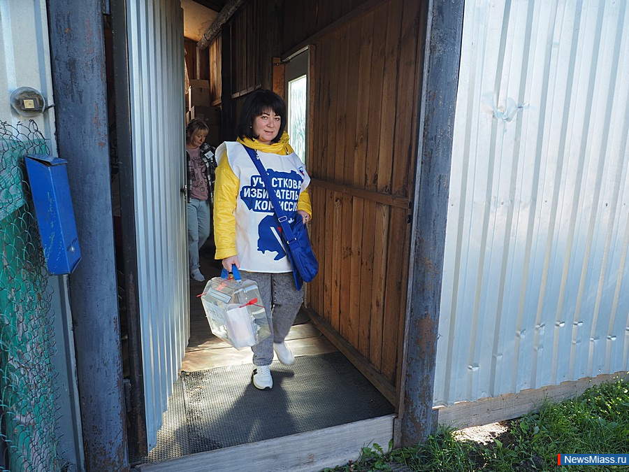 -2025:     .          28%   