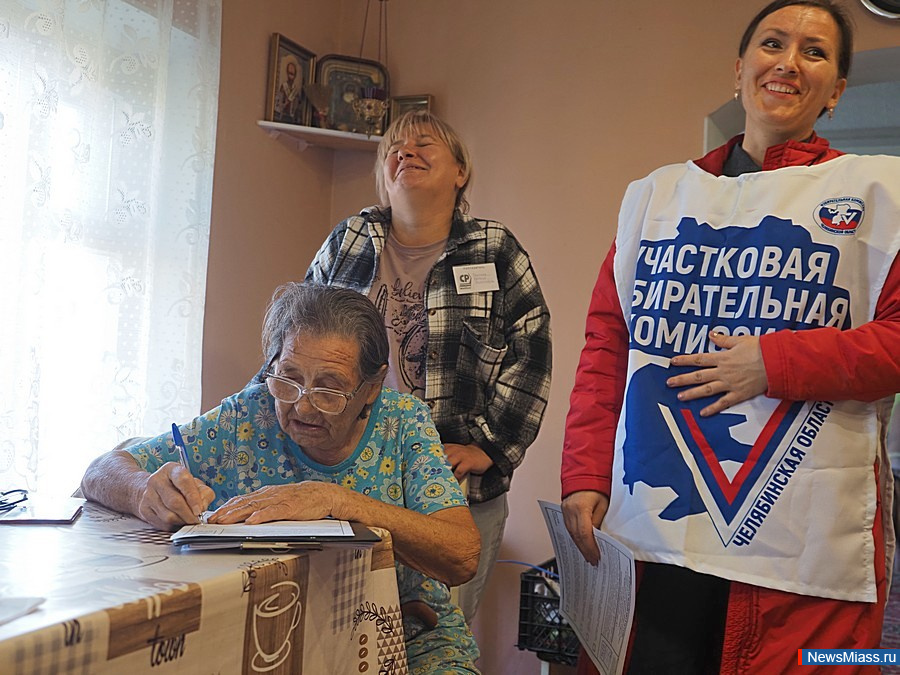 -2025:     .          28%   