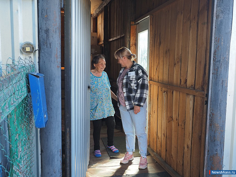 -2025:     .          28%   