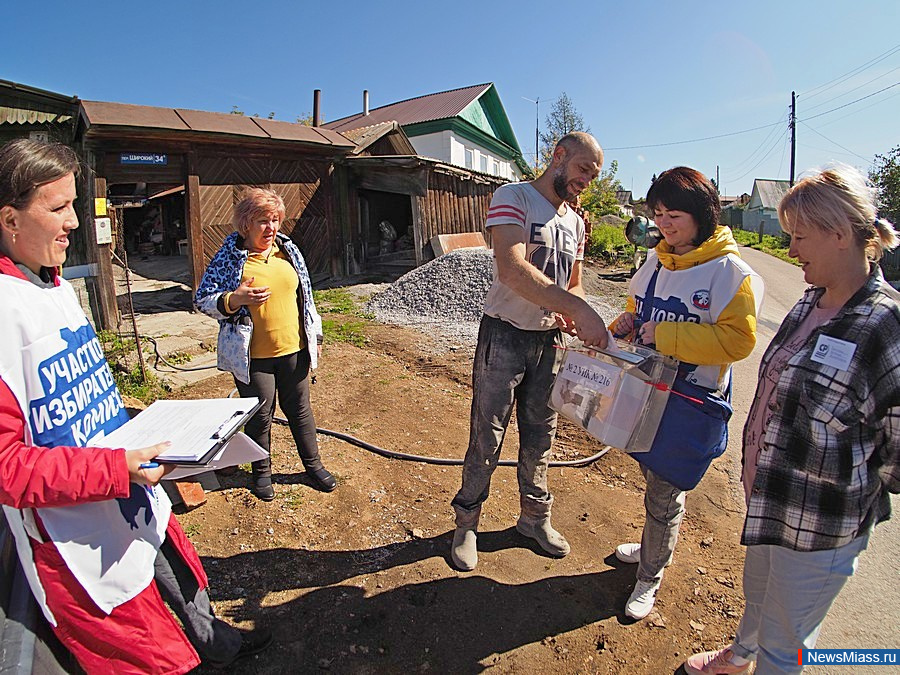 -2025:     .          28%   