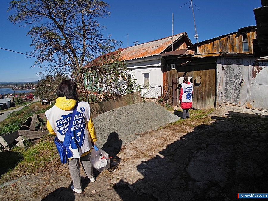 -2025:     .          28%   