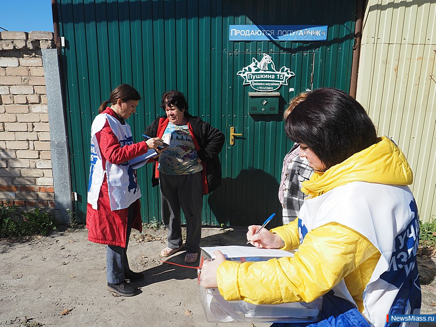 -2025:     .          28%   