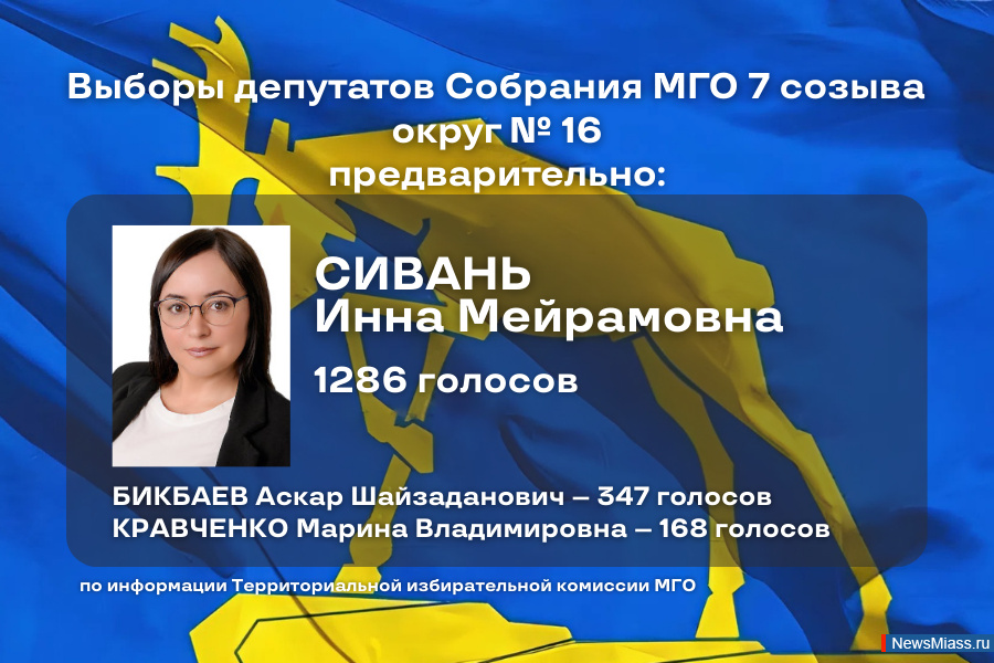 -2025:       .         16    