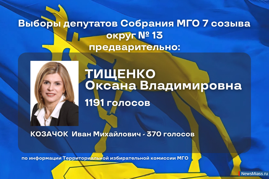 -2025:     .       13       