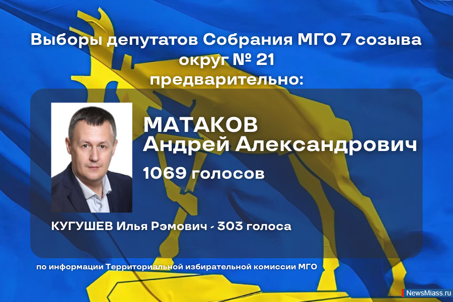 -2025:      .             21