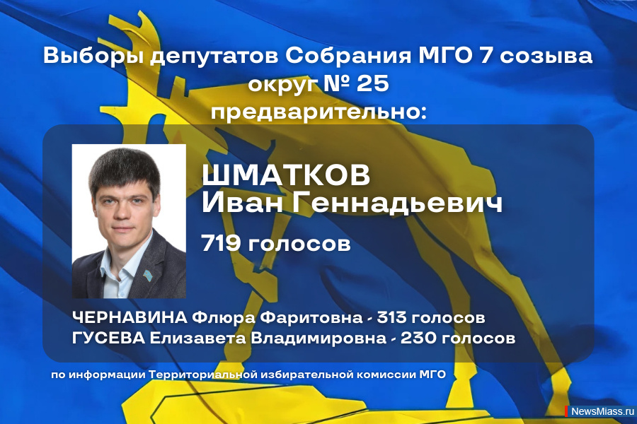 -2025:   25   .     25       