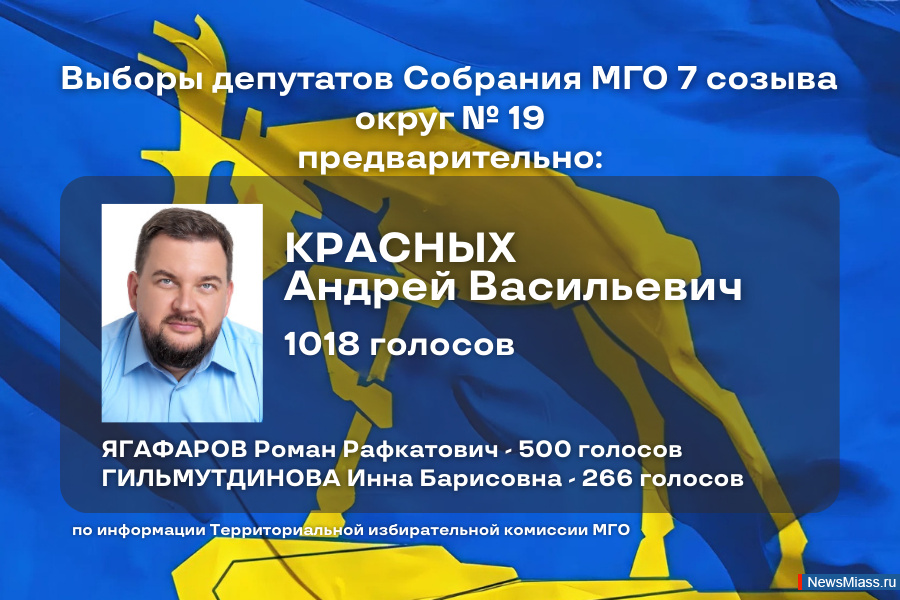 -2025:       19.      19     " .."  