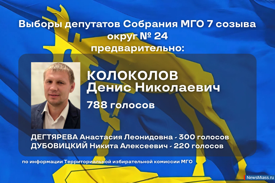 -2025:     .      24    