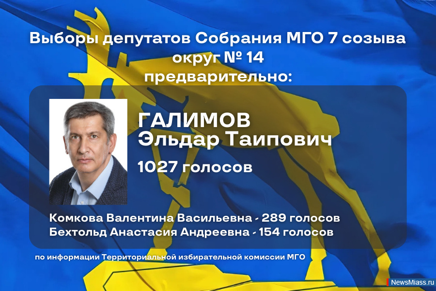 -2025:       .    14        